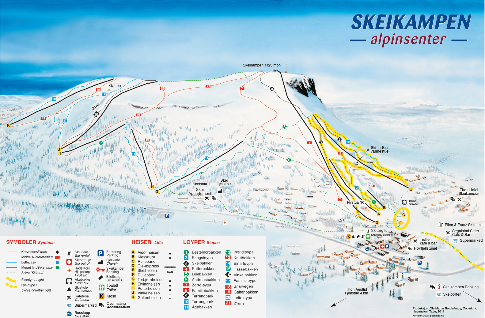 Alpinkart, Skeikampen